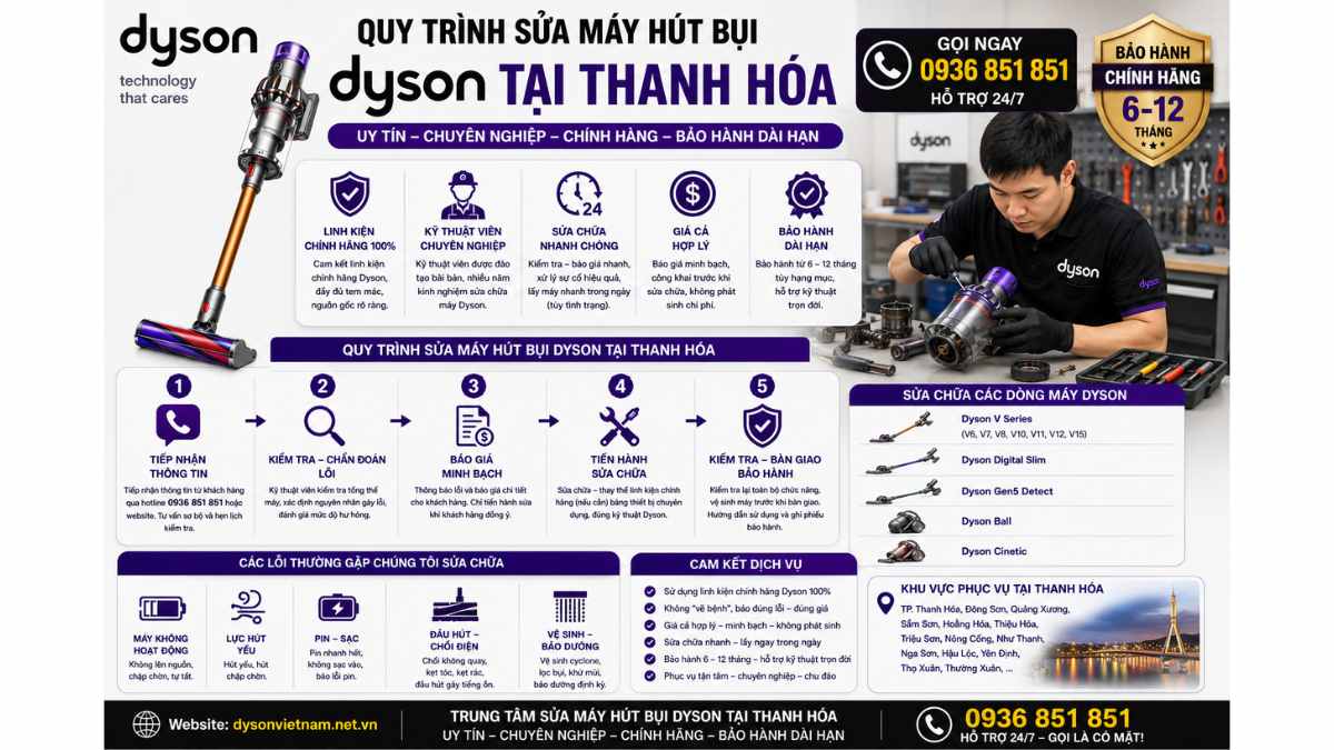 Quy Trình Sửa Máy Hút Bụi Dyson Tại Thanh Hóa